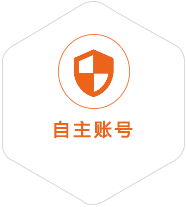 伊通到匈牙利国际快递
